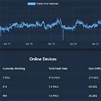 bitcoin lottery mining